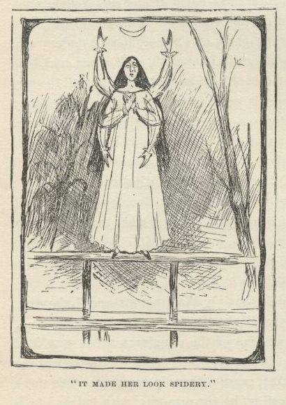 Illustration