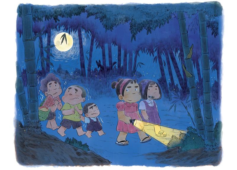 Picture for page 7